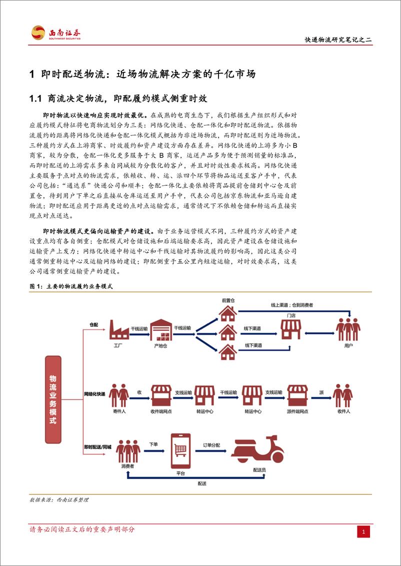 《交通运输行业快递物流研究笔记之二：即时配送市场是否已成红海-20210618-西南证券-23页》 - 第6页预览图