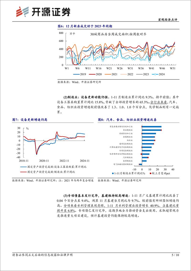 《兼评11月经济数据：社零放缓，但不应怀疑消费政策效果-241216-开源证券-10页》 - 第5页预览图