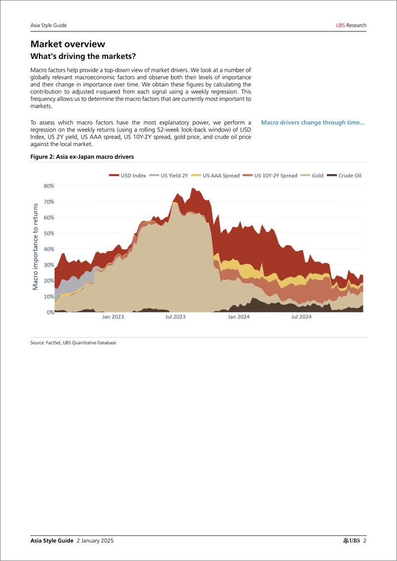 《UBS Equities-Asia Style Guide _Quality and Momentum led the way in Dec 2...-112546302》 - 第2页预览图