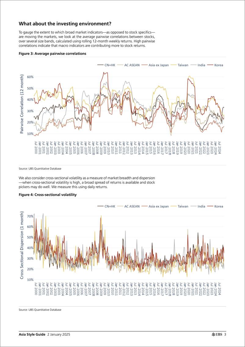 《UBS Equities-Asia Style Guide _Quality and Momentum led the way in Dec 2...-112546302》 - 第3页预览图