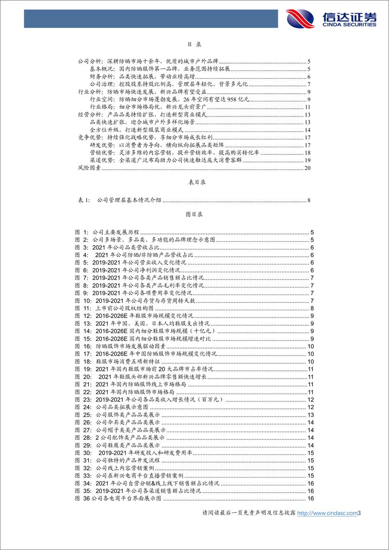 《纺织服装行业蕉下控股深度报告：防晒起步户外领先，打造数字化新兴消费龙头-20220417-信达证券-23页》 - 第4页预览图