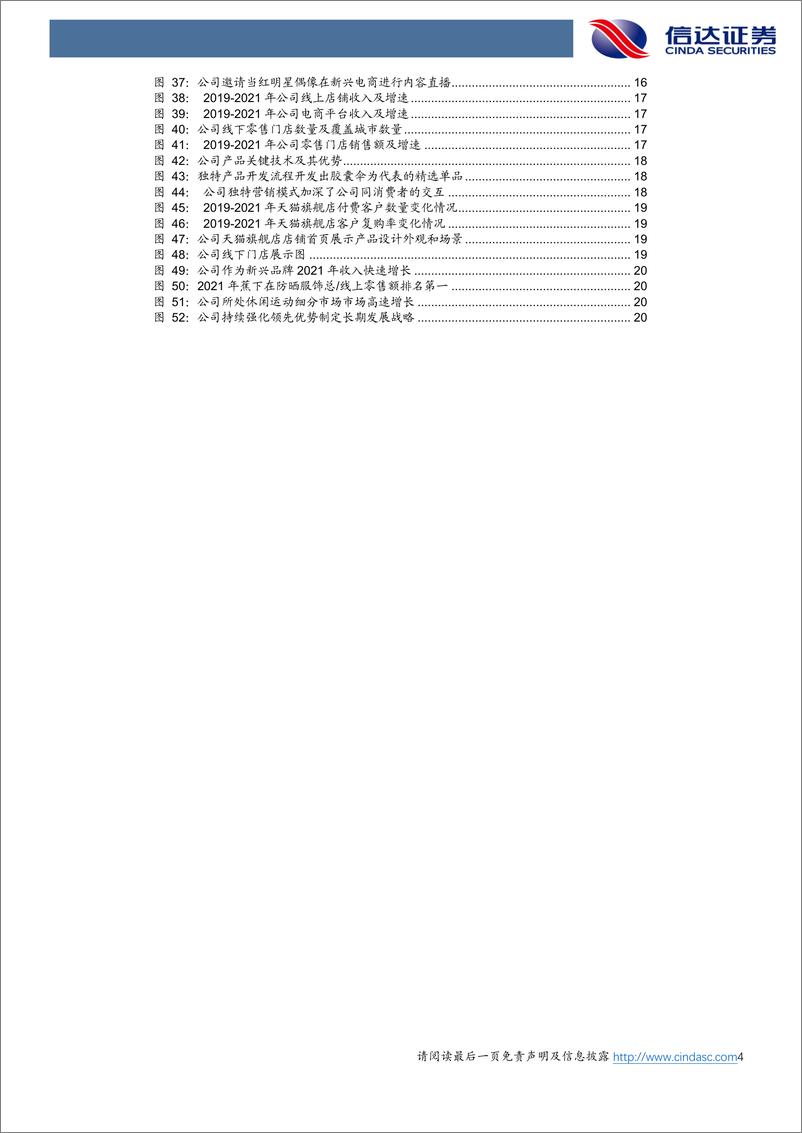 《纺织服装行业蕉下控股深度报告：防晒起步户外领先，打造数字化新兴消费龙头-20220417-信达证券-23页》 - 第5页预览图