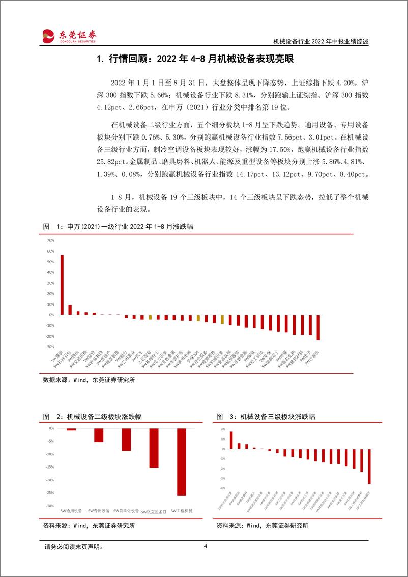 《机械设备行业2022年中报业绩综述：二季度业绩环比增长，子板块分化明显-20220909-东莞证券-27页》 - 第5页预览图