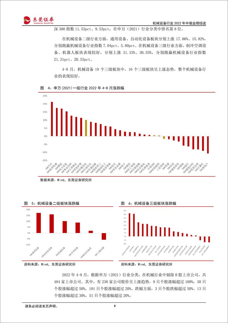 《机械设备行业2022年中报业绩综述：二季度业绩环比增长，子板块分化明显-20220909-东莞证券-27页》 - 第7页预览图