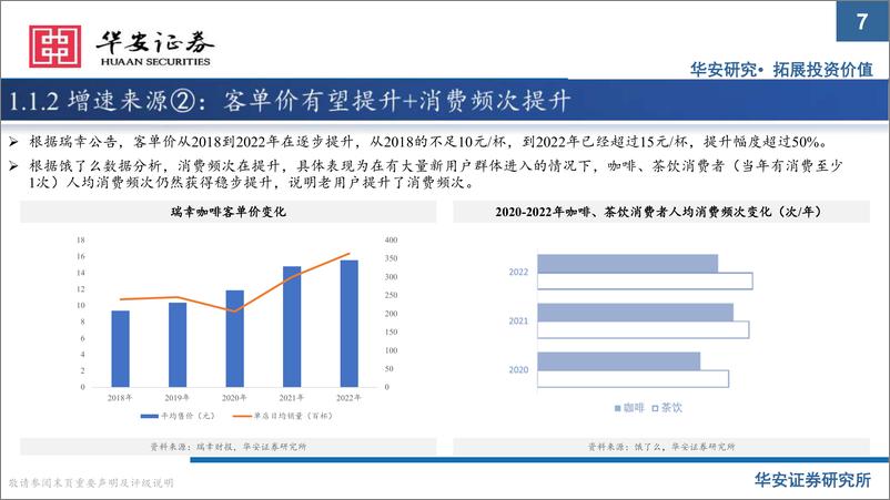 《食品饮料行业乳制品及植物奶新发展（系列一）：咖啡赛道的B端扩容-20230817-华安证券-32页》 - 第8页预览图