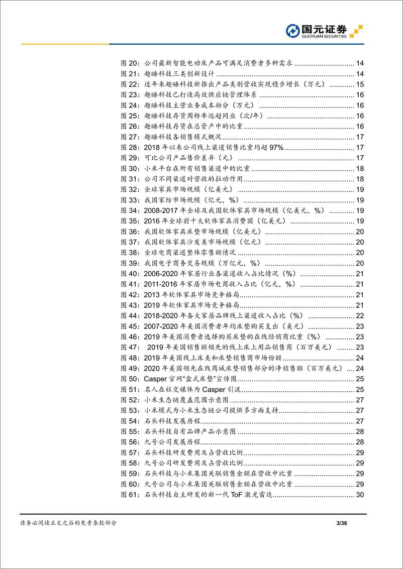 《新股前瞻深度系列四：趣睡科技（A20346）深度报告，互联网家居新锐，新零售运营未来可期-20220215-国元证券-36页》 - 第4页预览图