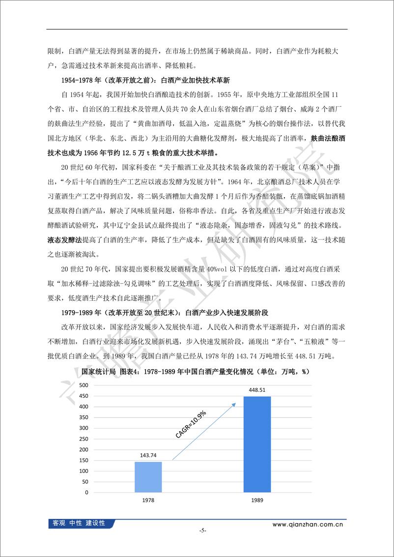 《白酒产业简史-9页》 - 第6页预览图