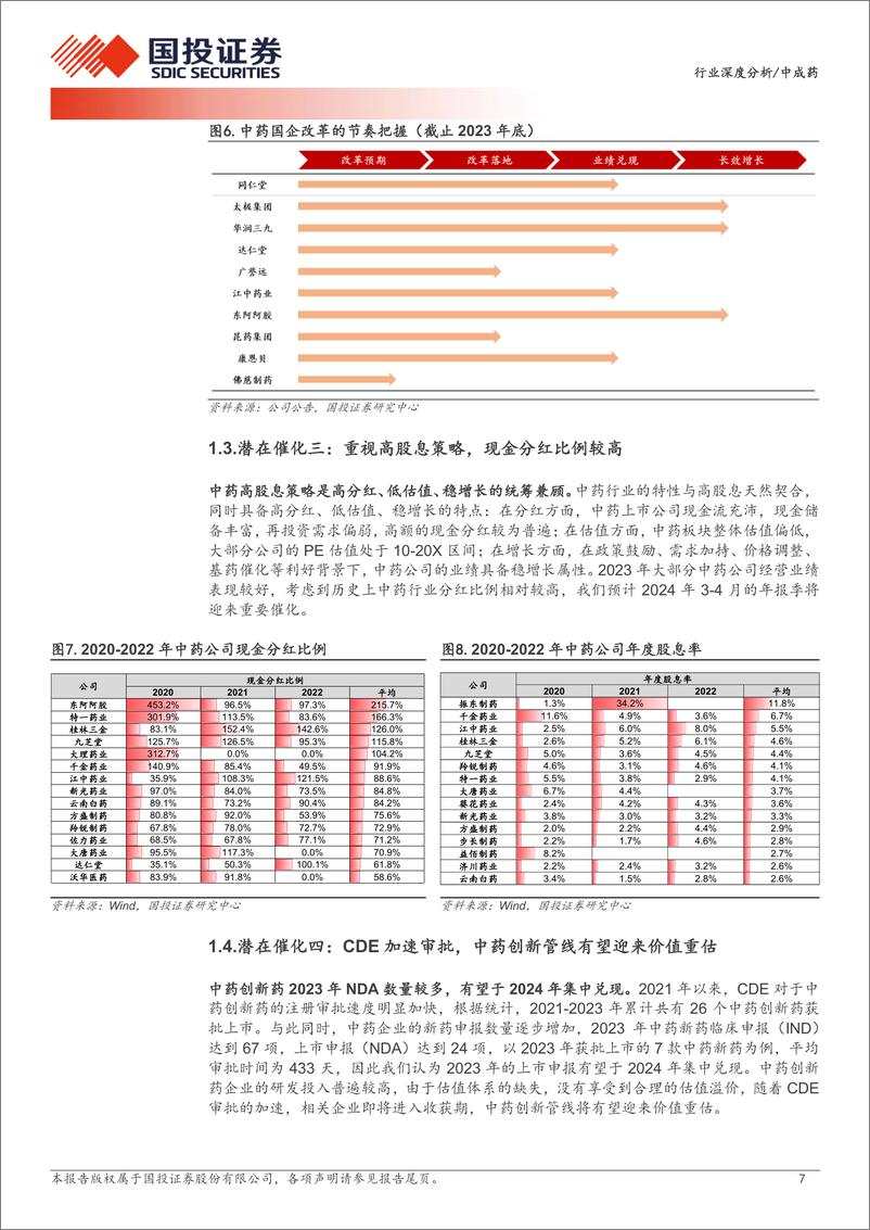 《中成药行业深度分析：2024年中药行业有哪些潜在催化-240320-国投证券-29页》 - 第7页预览图