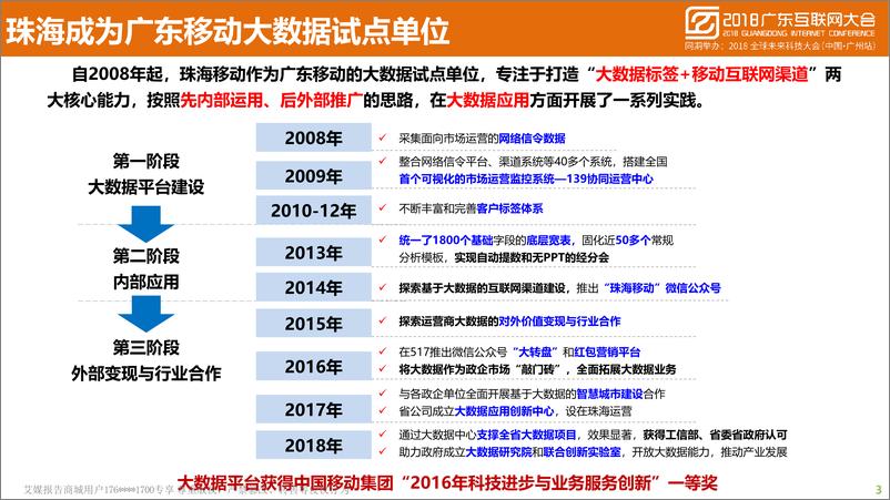 《2018广东互联网大会演讲PPT%7C蜂巢大数据助力数字广东建设实践%7C中国移动》 - 第3页预览图