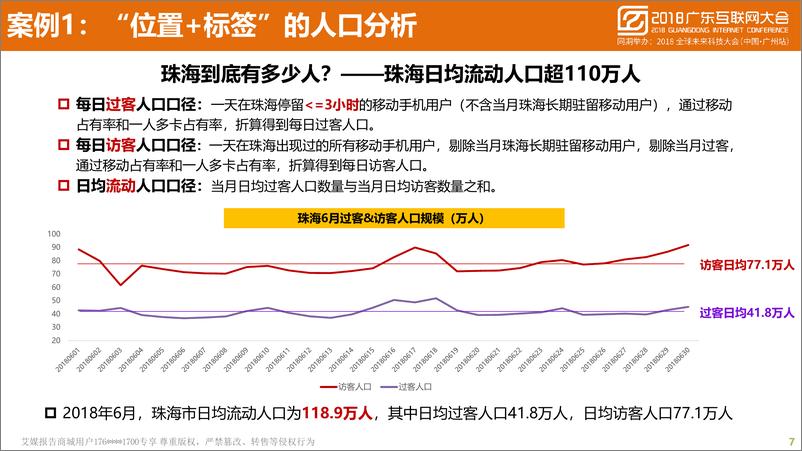 《2018广东互联网大会演讲PPT%7C蜂巢大数据助力数字广东建设实践%7C中国移动》 - 第7页预览图