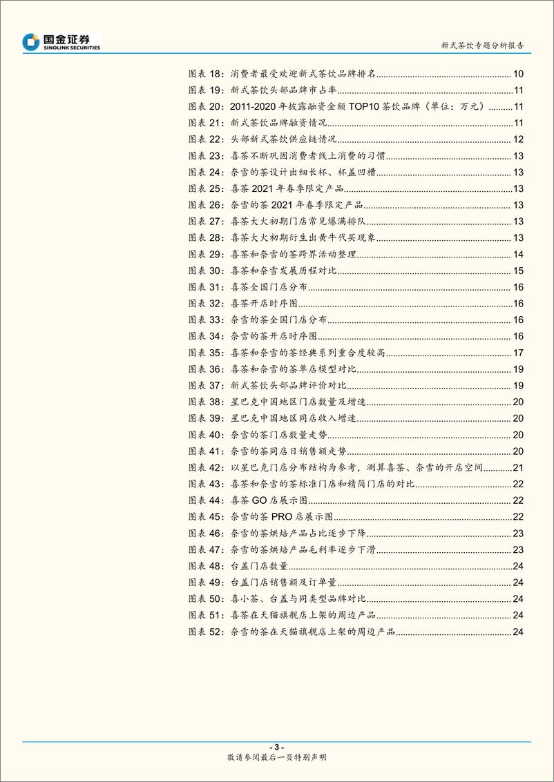 《国金证券-Z世代新消费系列2：新式茶饮的成长潜力》 - 第3页预览图