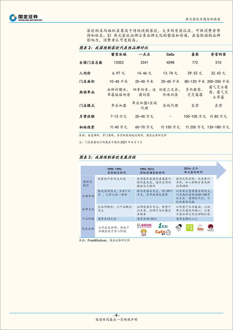 《国金证券-Z世代新消费系列2：新式茶饮的成长潜力》 - 第6页预览图