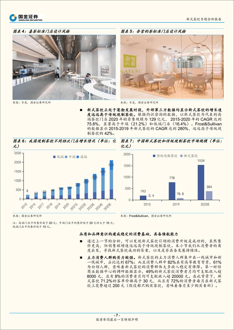 《国金证券-Z世代新消费系列2：新式茶饮的成长潜力》 - 第7页预览图