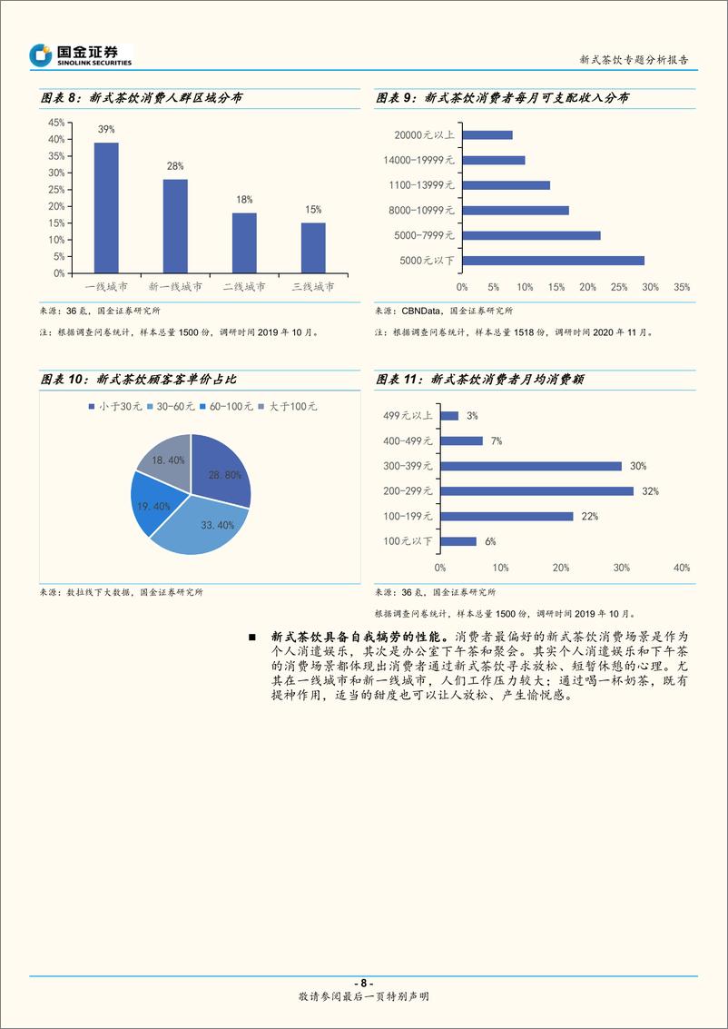 《国金证券-Z世代新消费系列2：新式茶饮的成长潜力》 - 第8页预览图