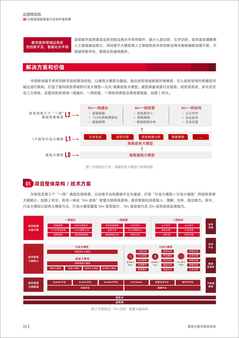 《GSMA_AI大模型赋能垂直行业标杆案例集》 - 第5页预览图