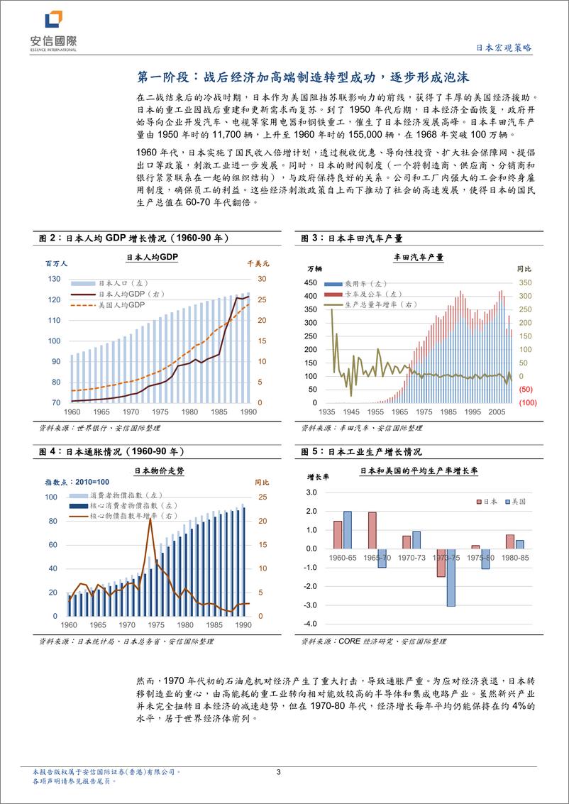 《日本宏观策略报告：日股升势能否持续，销售复苏是关键-240607-安信国际-17页》 - 第3页预览图