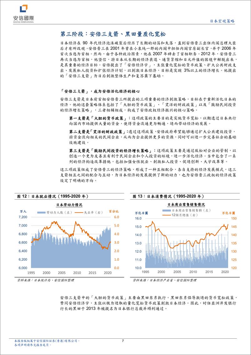 《日本宏观策略报告：日股升势能否持续，销售复苏是关键-240607-安信国际-17页》 - 第7页预览图