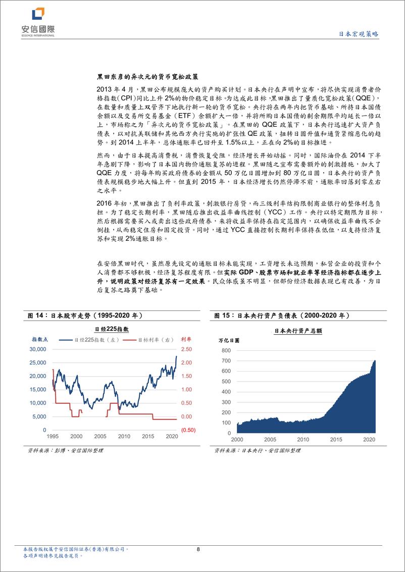 《日本宏观策略报告：日股升势能否持续，销售复苏是关键-240607-安信国际-17页》 - 第8页预览图