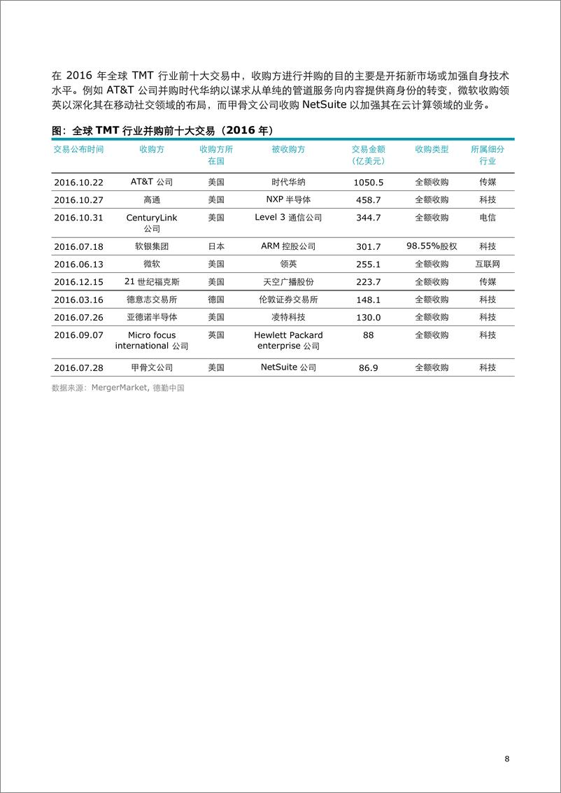 《2017中国TMT行业海外并购报告》 - 第8页预览图