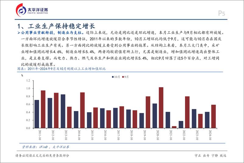 《10月经济数据点评：回升向好态势进一步巩固-241115-太平洋证券-15页》 - 第5页预览图