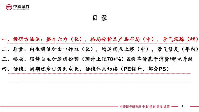 《汽车行业：整车投研框架，轻“舟”已过万重方法论，总量，格局，估值探讨-20230821-中泰证券-47页》 - 第5页预览图