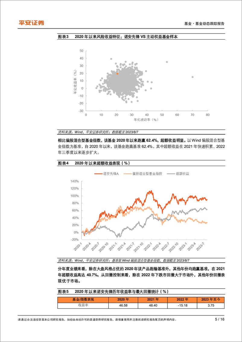 《基金经理系列研究报告之二：诺安基金杨谷，核心成长策略为基，辅以卫星仓位增厚收益-20230817-平安证券-16页》 - 第6页预览图