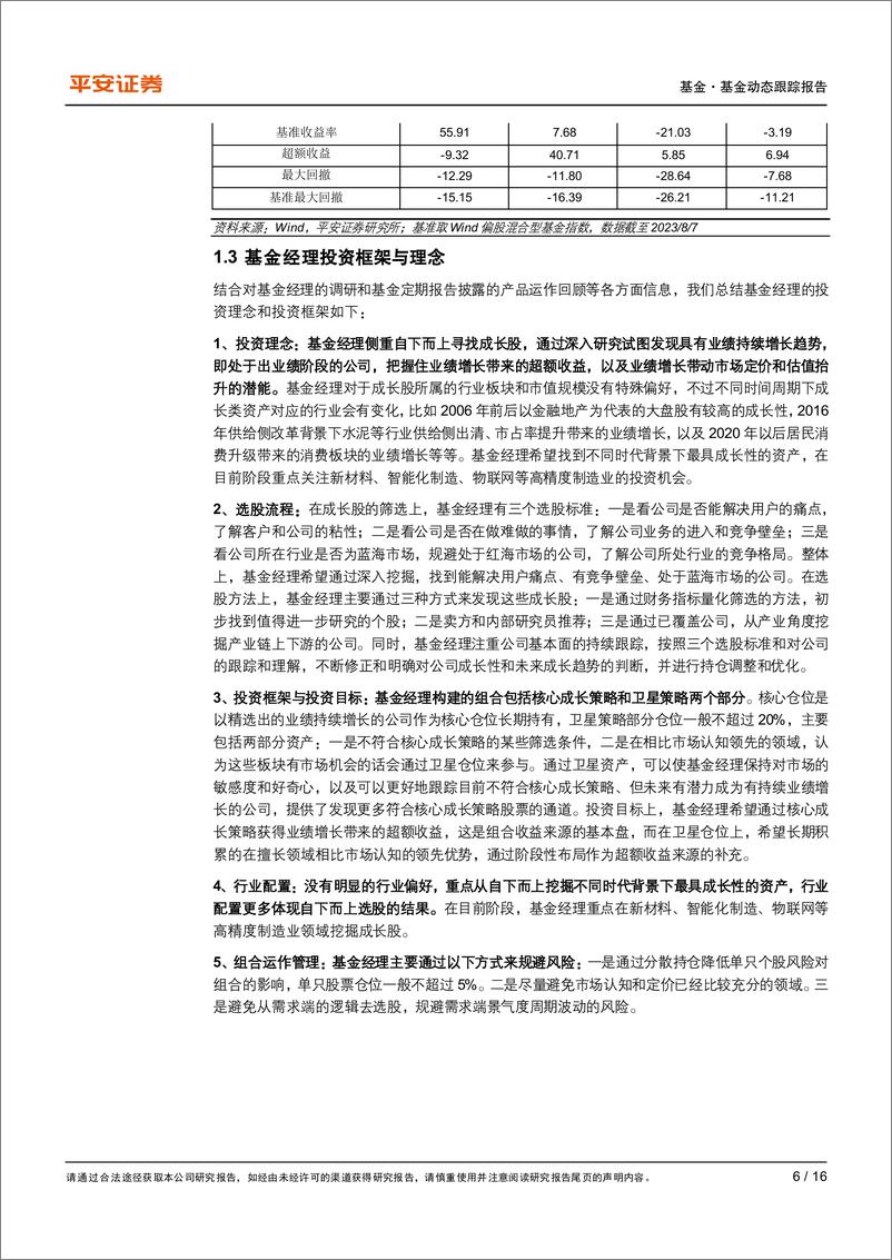 《基金经理系列研究报告之二：诺安基金杨谷，核心成长策略为基，辅以卫星仓位增厚收益-20230817-平安证券-16页》 - 第7页预览图