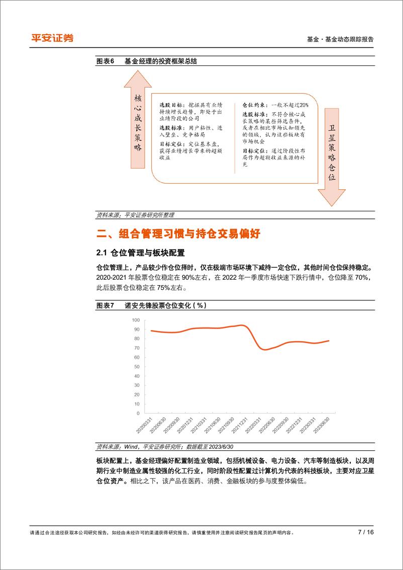 《基金经理系列研究报告之二：诺安基金杨谷，核心成长策略为基，辅以卫星仓位增厚收益-20230817-平安证券-16页》 - 第8页预览图