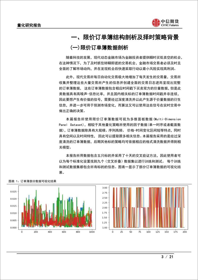 《量化研究报告：深度学习对基于限价订单簿的择时模型优化（一）-20221031-中信期货-21页》 - 第4页预览图