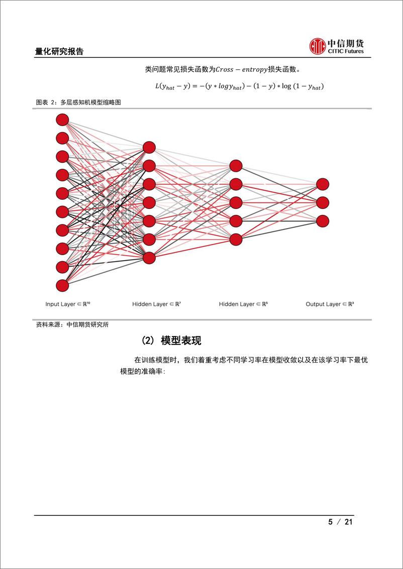 《量化研究报告：深度学习对基于限价订单簿的择时模型优化（一）-20221031-中信期货-21页》 - 第6页预览图