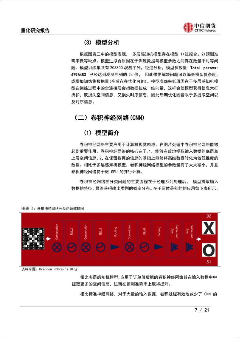 《量化研究报告：深度学习对基于限价订单簿的择时模型优化（一）-20221031-中信期货-21页》 - 第8页预览图