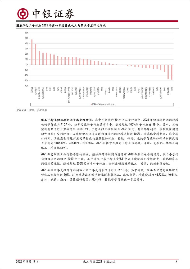 《化工行业2021年报综述：营收利润同比大幅增长，四季度盈利环比回落-20220517-中银国际-23页》 - 第7页预览图