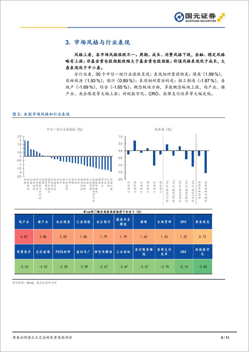 《市场复盘：指数缩量震荡，涨跌不一-240715-国元证券-11页》 - 第5页预览图