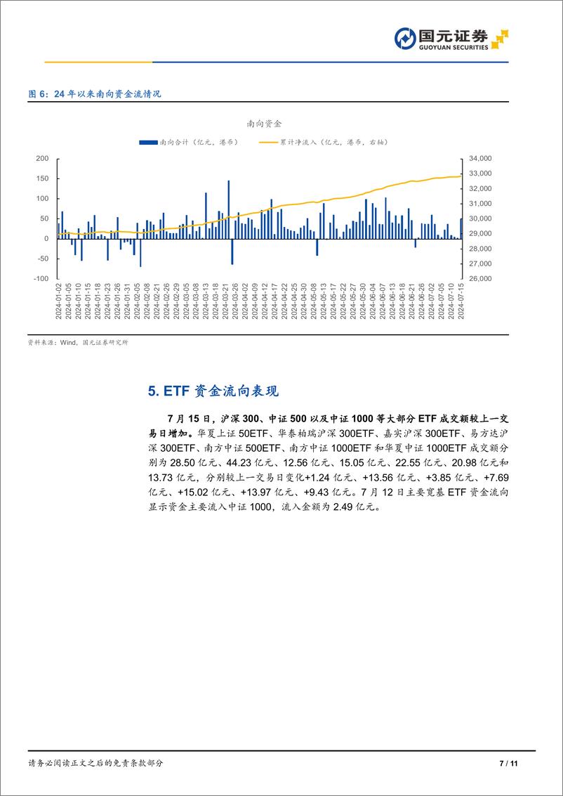 《市场复盘：指数缩量震荡，涨跌不一-240715-国元证券-11页》 - 第7页预览图