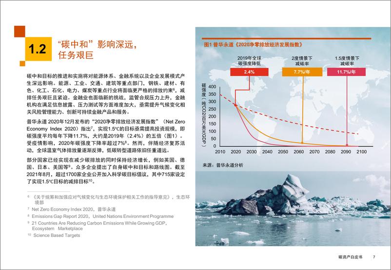 《碳资产白皮书》 - 第7页预览图