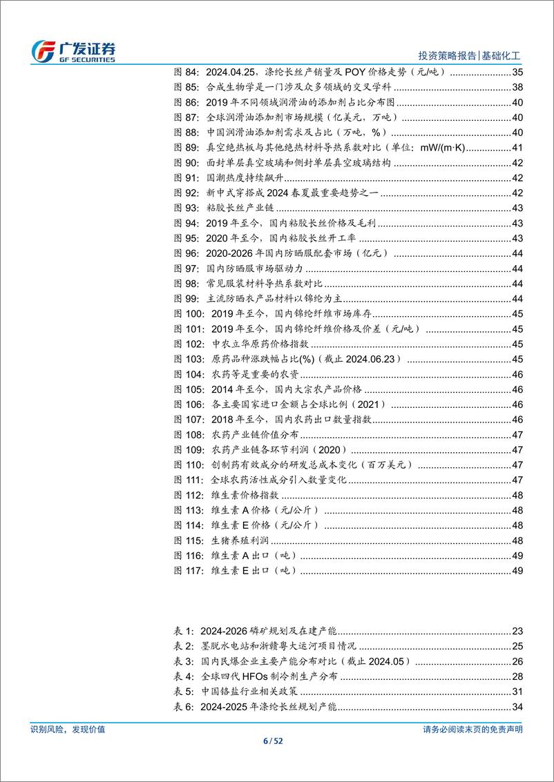 《基础化工行业2024年中期策略：底部蓄势，把握供需优化机会-240705-广发证券-52页》 - 第6页预览图