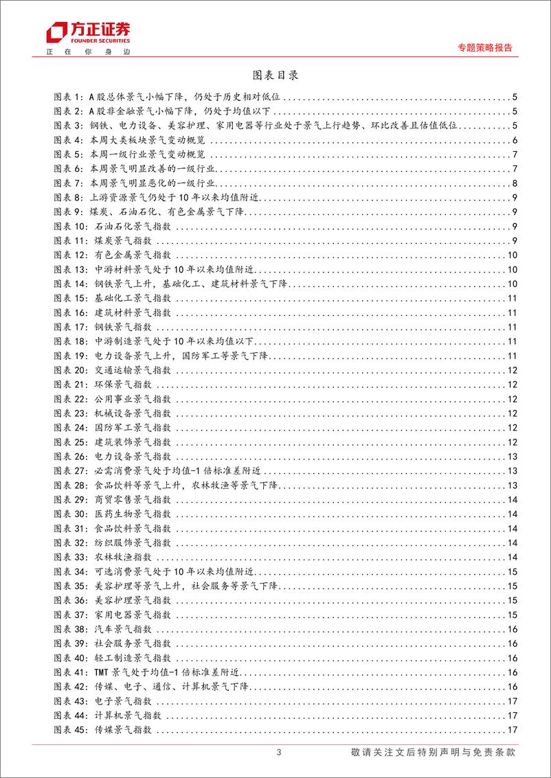 《A股中观景气全景扫描(12月第4期)：A股整体景气小幅下降，金融综合景气小幅上涨-241229-方正证券-25页》 - 第3页预览图