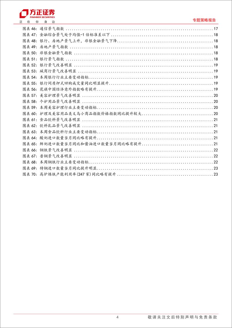 《A股中观景气全景扫描(12月第4期)：A股整体景气小幅下降，金融综合景气小幅上涨-241229-方正证券-25页》 - 第4页预览图