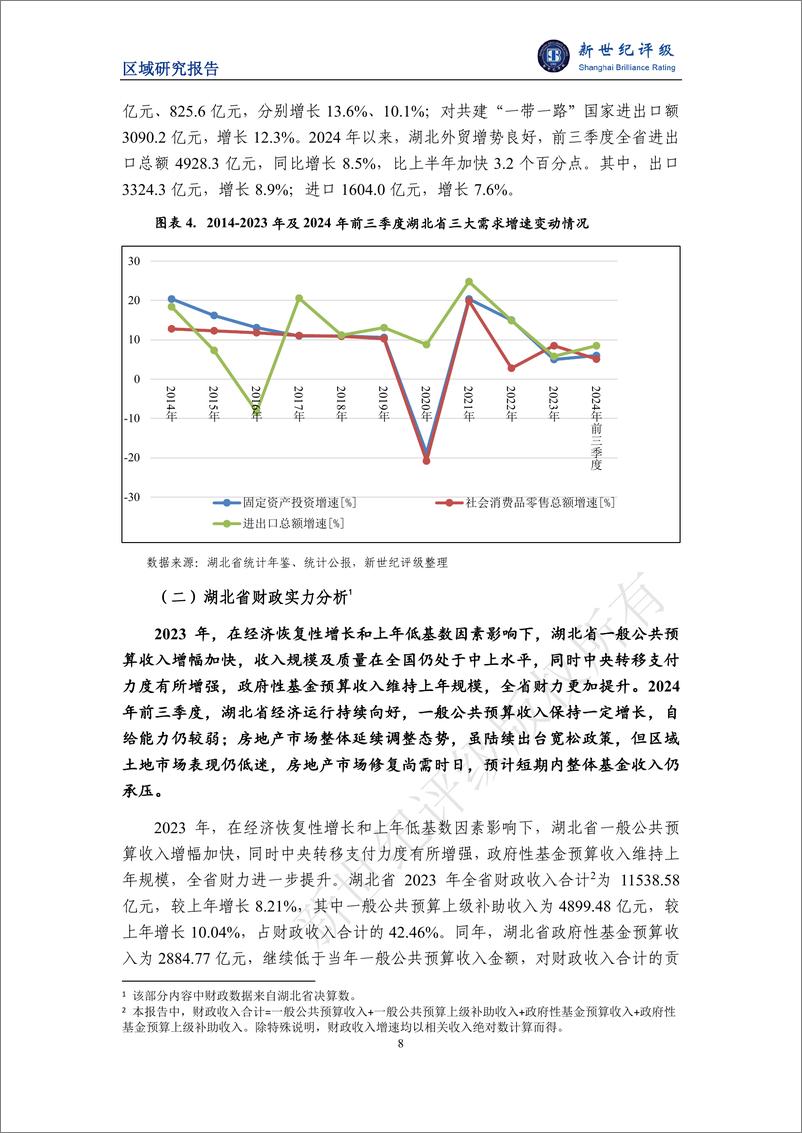 《湖北省及下辖各州市经济财政实力与债务研究_2024_》 - 第8页预览图