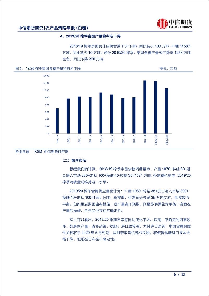 《农产品策略年报（白糖）：供需较为平衡，把握阶段性投资机会-20191206-中信期货-13页》 - 第7页预览图