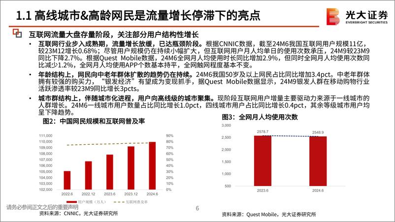 《互联网传媒行业2025年投资策略：情绪消费，内容复兴-250108-光大证券-53页》 - 第6页预览图