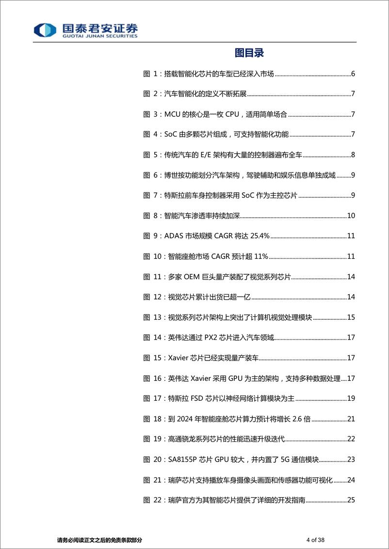 《汽车行业专题研究：汽车智能芯片需求爆发，国产替代开启-20220320-国泰君安-38页》 - 第5页预览图