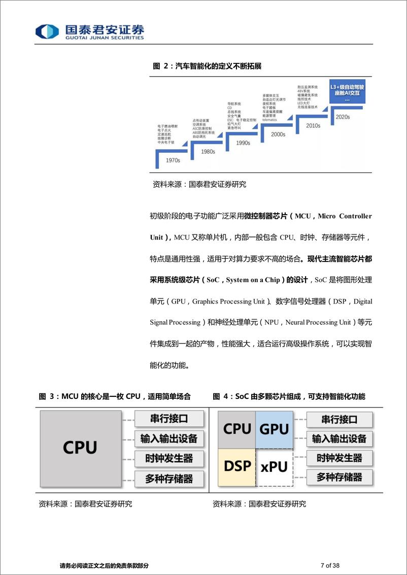 《汽车行业专题研究：汽车智能芯片需求爆发，国产替代开启-20220320-国泰君安-38页》 - 第8页预览图