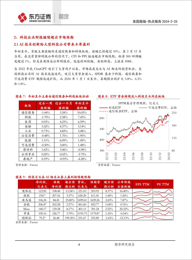 《2023Q4美股财报点评：从科技和银行板块的背离看美股-20240225-东证期货-10页》 - 第4页预览图