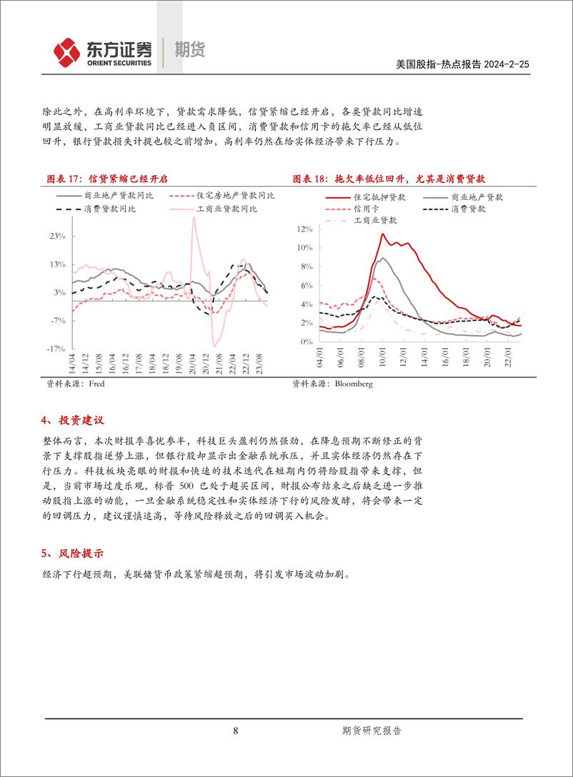 《2023Q4美股财报点评：从科技和银行板块的背离看美股-20240225-东证期货-10页》 - 第8页预览图