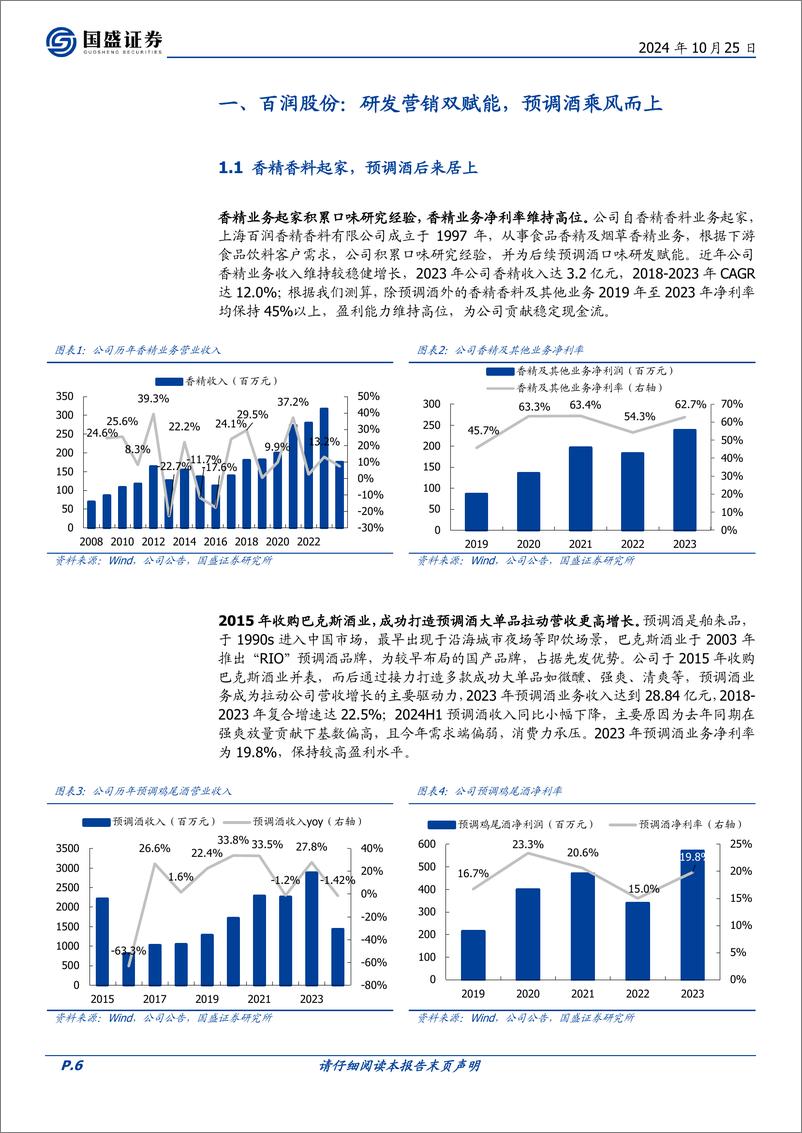 《国盛证券-百润股份-002568-预调王者_国威领军》 - 第6页预览图