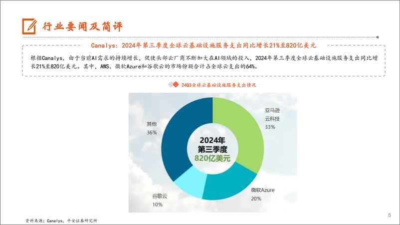 《电子行业：3Q24全球电视出货量环比增长近10%25，全年智能手机柔性AMOLED出货量增长24%25-241124-平安证券-12页》 - 第5页预览图