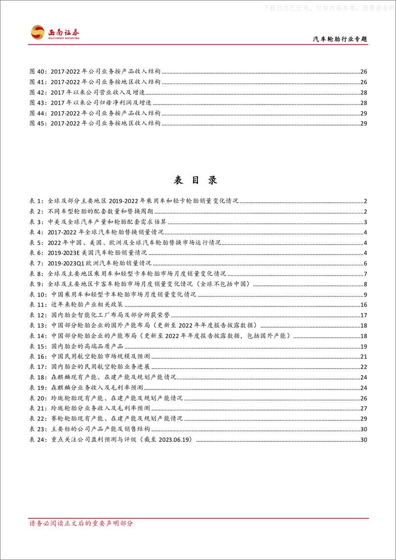 《西南证券-汽车轮胎行业专题：景气回升与全球扩张期，胎企业绩有望高增长-230620》 - 第4页预览图