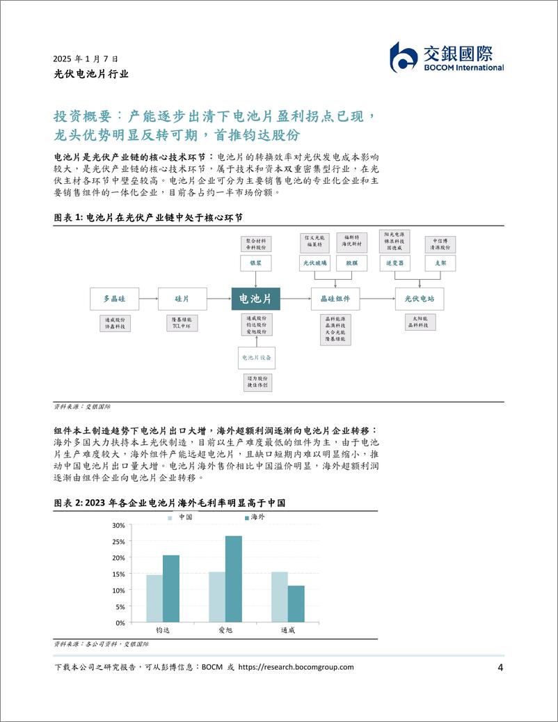 《光伏电池片行业：产能出清下盈利拐点已现，龙头优势明显反转可期-250107-交银国际-68页》 - 第4页预览图