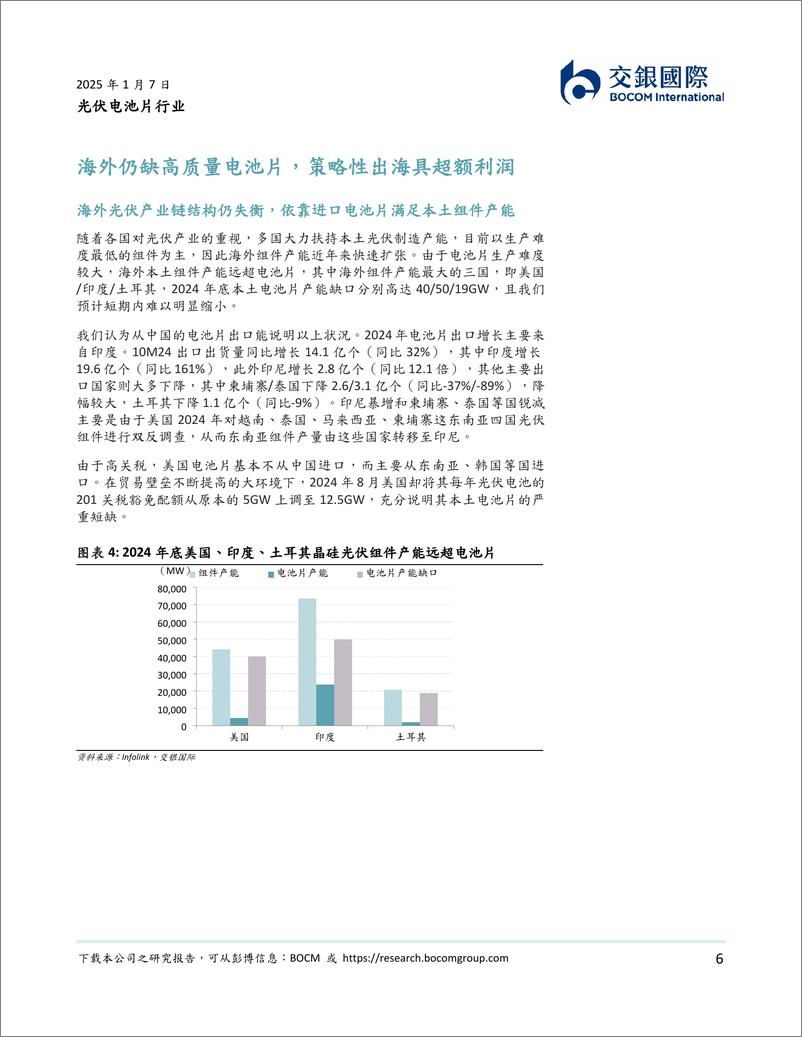 《光伏电池片行业：产能出清下盈利拐点已现，龙头优势明显反转可期-250107-交银国际-68页》 - 第6页预览图